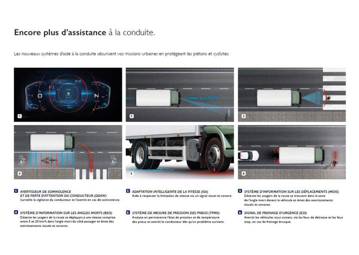 Véhicules poids lourds disponibles Melun