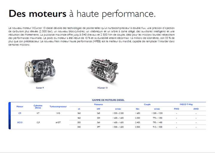 Véhicules poids lourds disponibles Melun