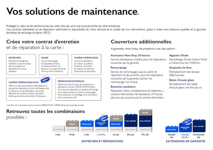 Véhicules utilitaires disponibles Melun