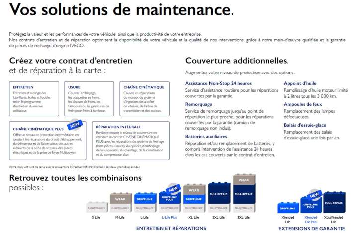Véhicules utilitaires disponibles Melun