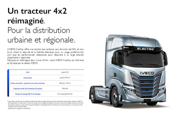 Véhicules poids lourds Melun